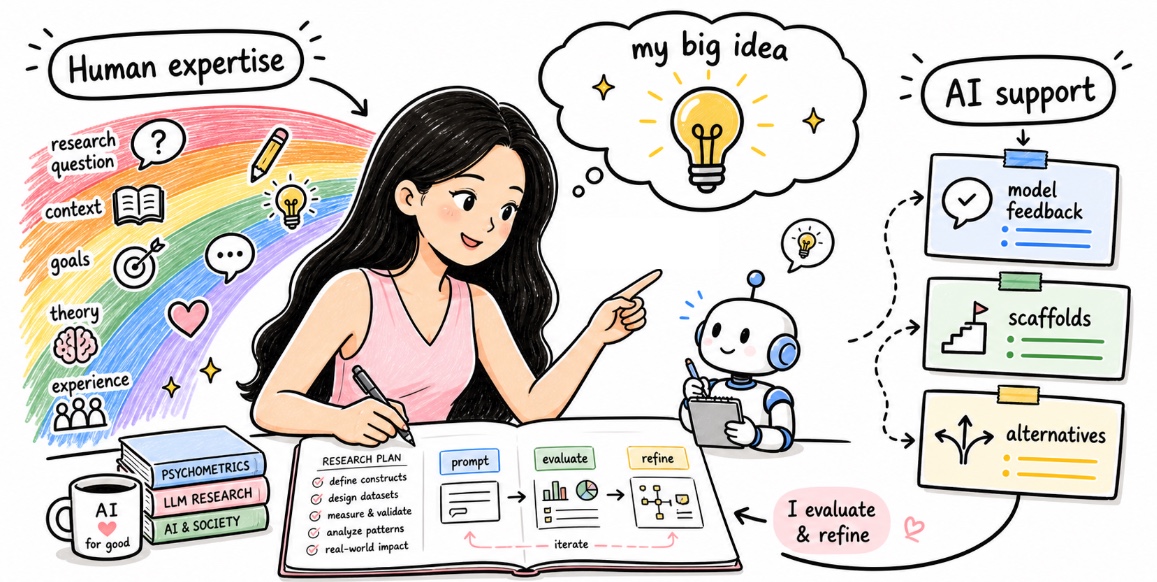 Continuous-line illustration of Lily reading a book with a small robot companion